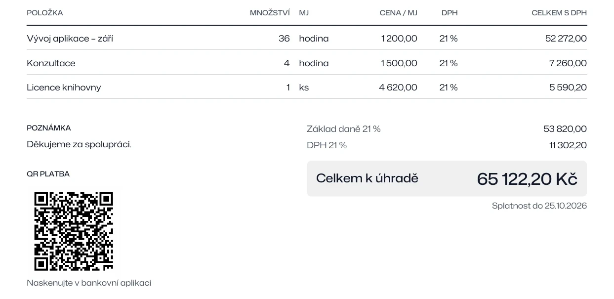 Spodní část faktury z VFko: položky, rekapitulace DPH, celkem k úhradě a QR Platba